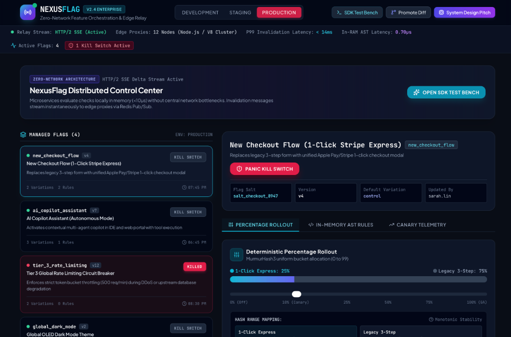 NexusFlag Distributed Control Center Dashboard