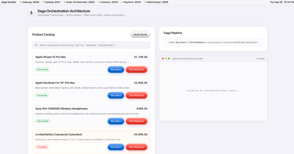 Saga Orchestration Architecture Dashboard